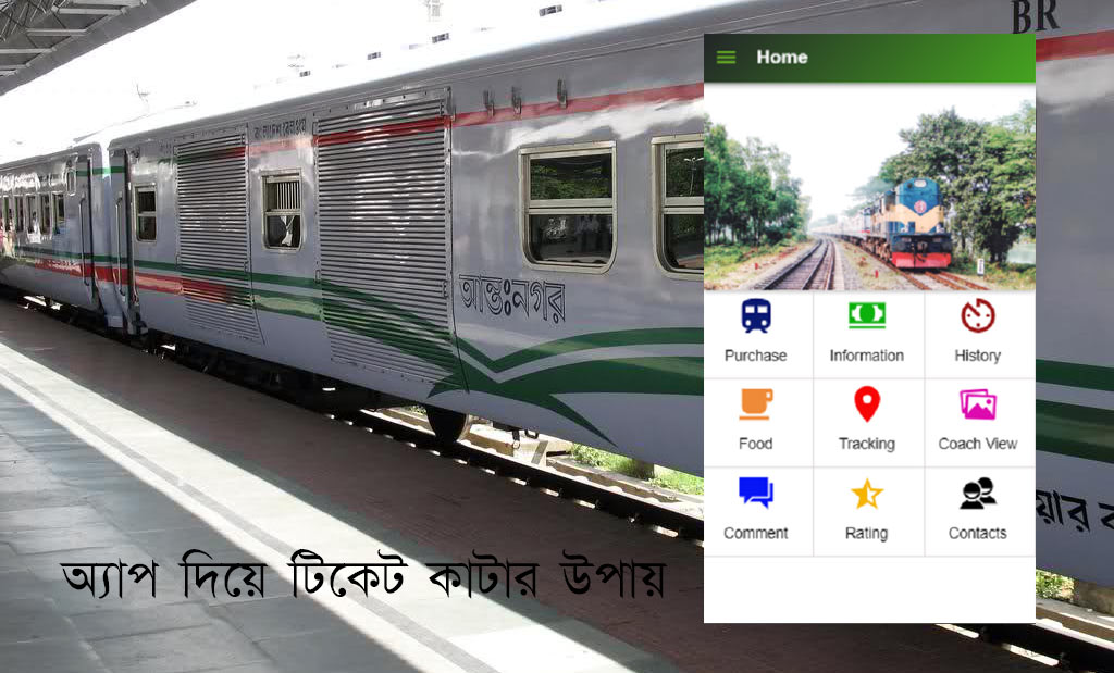 রেল সেবা’ অ্যাপটি ডাউনলোড করবেন কিভাবে?