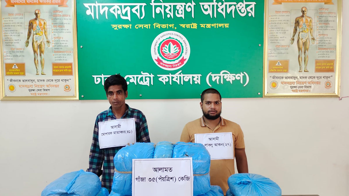 প্রাইভেটকারে গাঁজা পাচার, গ্রেপ্তার ২