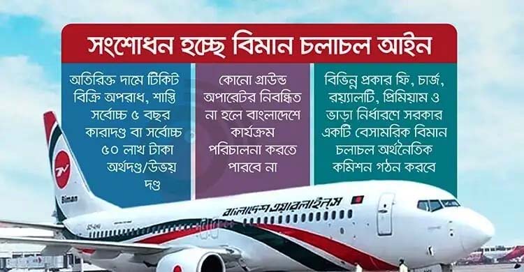 ভাড়া বেশি নিলে তিনগুণ ক্ষতিপূরণ, টিকিট কারসাজিতে ৫ বছরের জেল