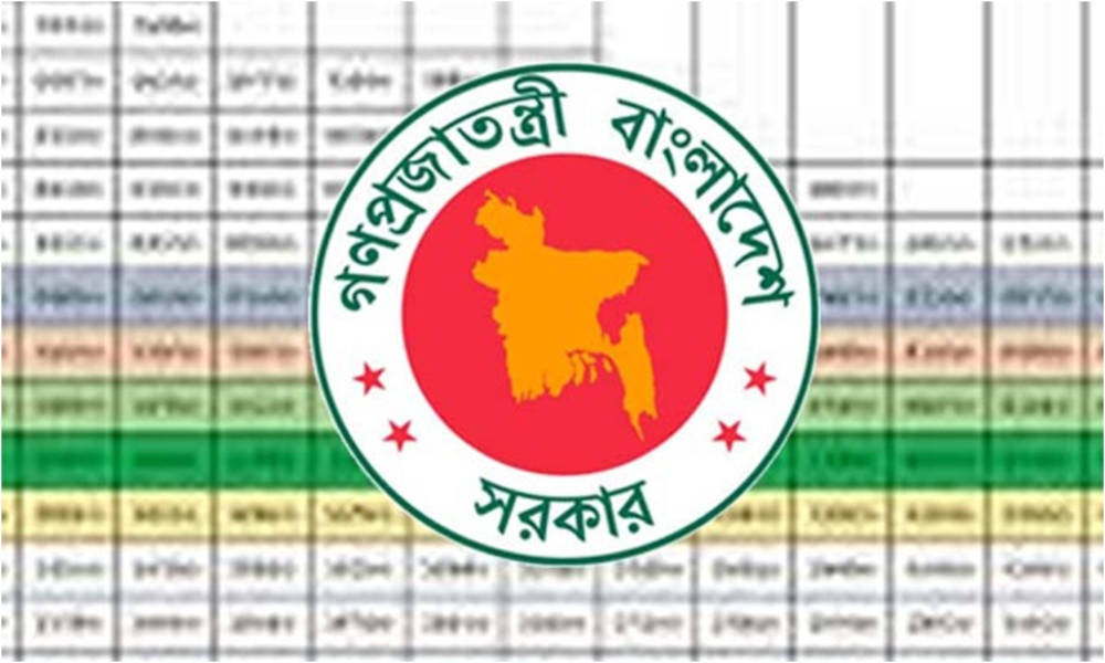 সরকারি কর্মচারীদের বেতন আড়াই গুণ পর্যন্ত বাড়ানোর সুপারিশ
