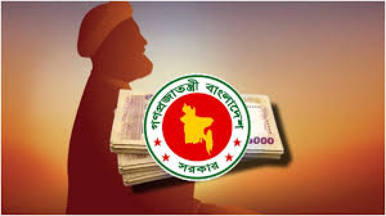 ইমাম-মুয়াজ্জিনের বেতন নির্ধারণ করে দিলো সরকার