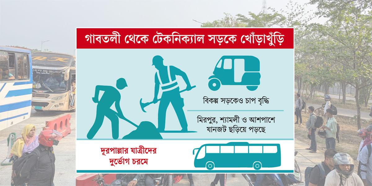 ঢাকার প্রবেশদ্বারে ভোগান্তি: ঈদযাত্রায় বাড়ছে শঙ্কা