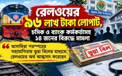 রেল, চট্টগ্রাম সিটি করপোরেশন ও সীমান্ত ব্যাংকের ১৪ জনের বিরুদ্ধে দুদকের মামলা